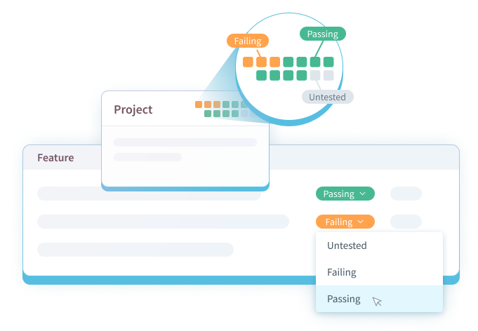 Screenshot of product status overview in SpecHub