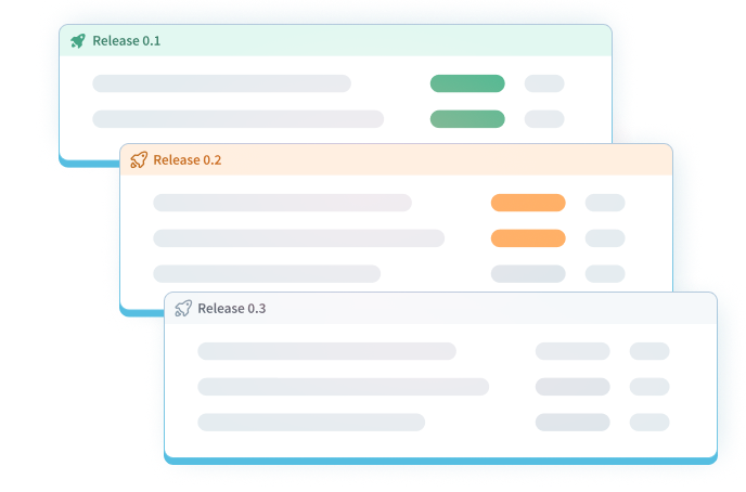 Screenshot of future release planning in SpecHub